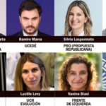 Elecciones en CABA: qué dicen las últimas encuestas