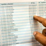 DÓNDE VOTO?Ya se puede consultar el padrón definitivo para las elecciones bonaerenses